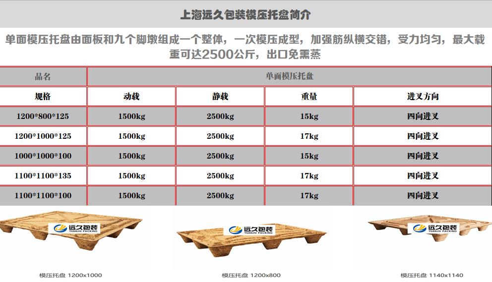 双面模压托盘